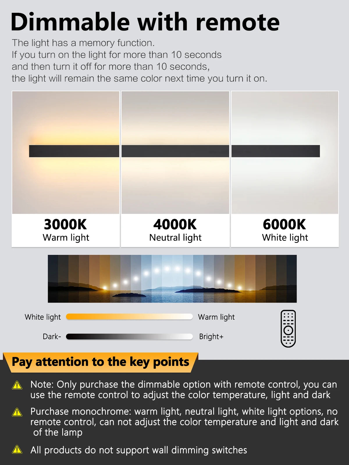 IP65 Waterproof Nordic LED Outdoor Wall Light