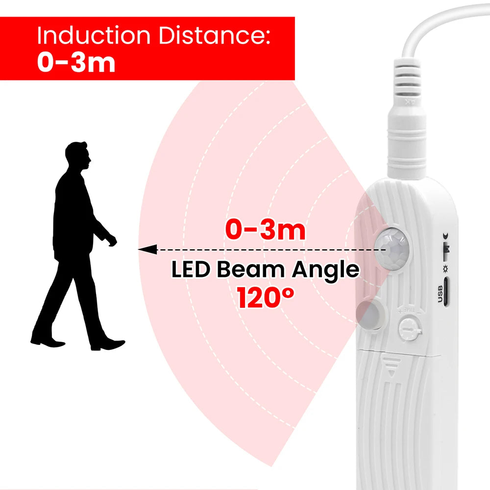 5V COB LED Motion Sensor Strip Light